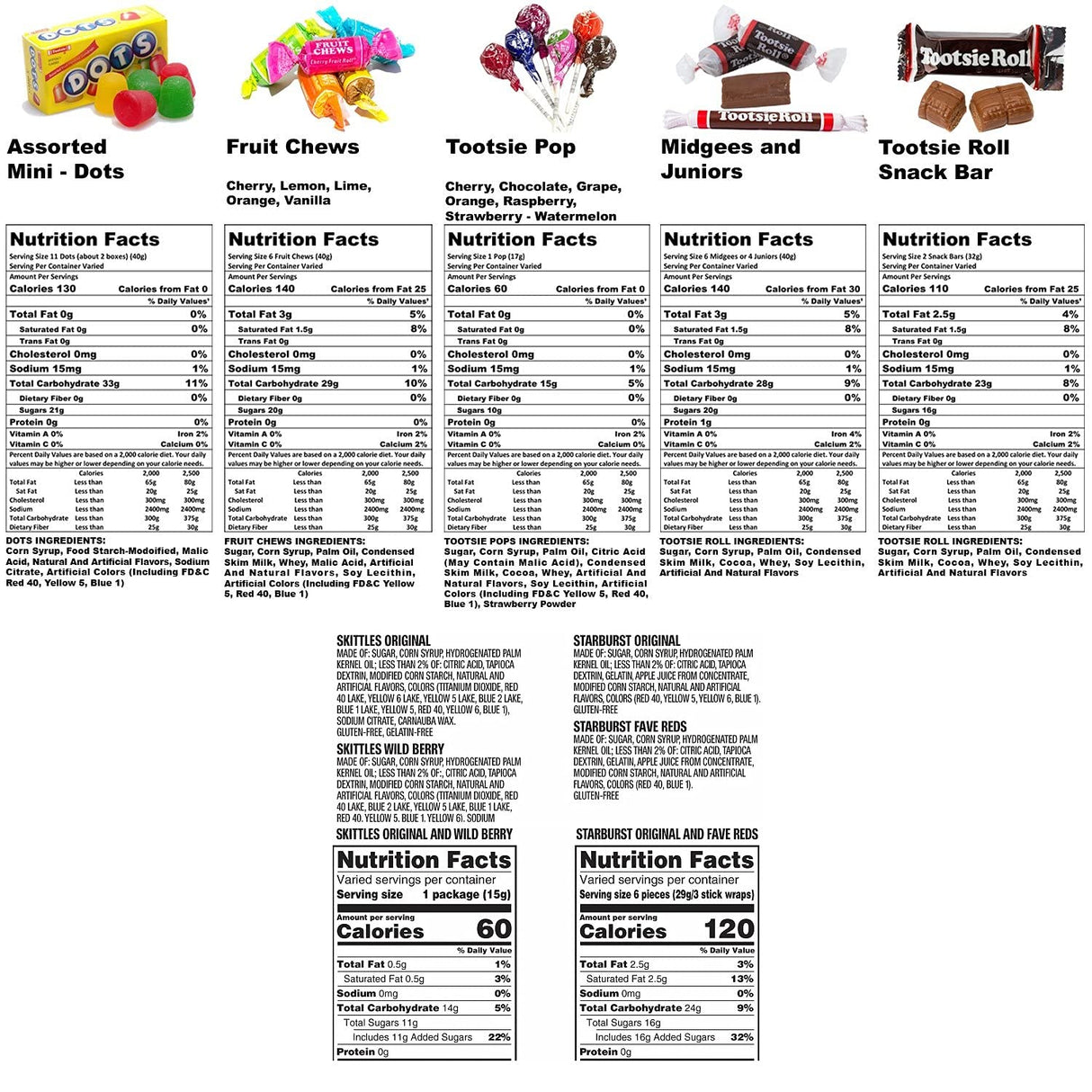 Assorted Bulk American Candy Starbursts, Skittles, Tootsie Rolls, Dots, Tootsie Pops Fruit Rolls