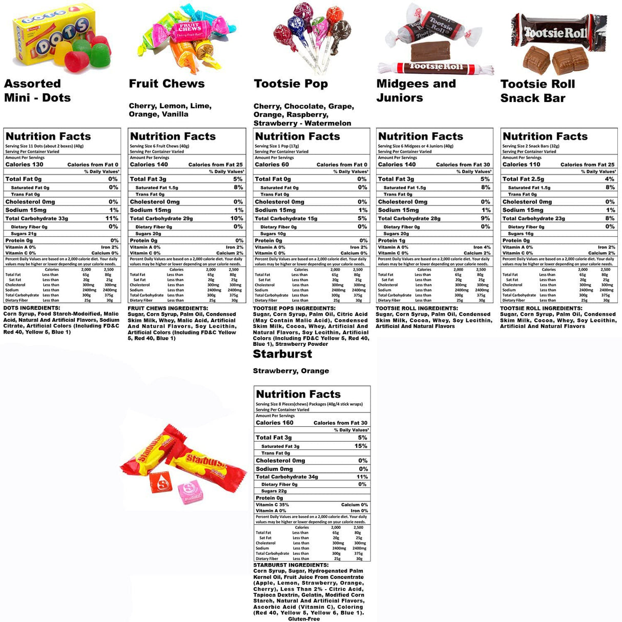Starburst & Tootsie Roll Assortment - 152 Oz.